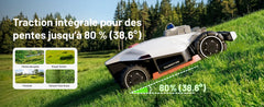Mammotion LUBA 3 AWD 5000 Roboter mit Bedienelementen, Waschstation und Garage für das Auto
