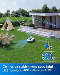 ECOVACS Goat O800 RTK Akku-Mähroboter mit Umkreiseinstellung für 800 m², RTK+Vision, Auto-Mapping