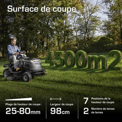 ALPINA AT3 98 HA Aufsitzmäher – 98 cm Schnittbreite – Bis zu 5000 m² – 414 cm³ Hydrostatikantrieb – Seitenauswurf