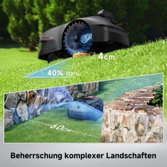 MOVA ViAX 500 EU – Mähroboter für Rasenflächen bis zu 500 m², AI UltraEyes™ 2.0 360° LiDAR, 3D-Kartierung, Mehrzonenmodus, U-förmiger Fahrweg, Geländetauglich
