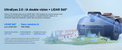 MOVA ViAX 500 EU – Mähroboter für Rasenflächen bis zu 500 m², AI UltraEyes™ 2.0 360° LiDAR, 3D-Kartierung, Mehrzonenmodus, U-förmiger Fahrweg, Geländetauglich